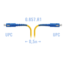 Патчкорд оптический SC/UPC SM G.657.A1 0 5 метра SNR SNR-PC-SC/UPC-A-0.5m