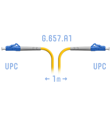 Патчкорд оптический LC/UPC SM G.657.A1 1 метр SNR SNR-PC-LC/UPC-A-1m