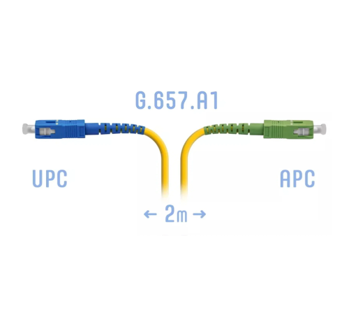 Патчкорд оптический SC/UPC-SC/APC SM G.657.A1 2 метра SNR SNR-PC-SC/UPC-SC/APC-A-2m Патчкорд оптический SC/UPC-SC/APC SM G.657.A1 2 метра SNR SNR-PC-SC/UPC-SC/APC-A-2m