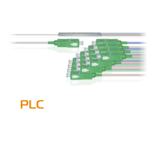 Делитель оптический планарный бескорпусный SNR SNR-PLC-M-1x16-SC/APC