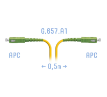 Патчкорд оптический SC/APC SM G.657.A1 0.5 метра SNR SNR-PC-SC/APC-A-0.5m