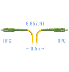Патчкорд оптический SC/APC SM G.657.A1 0.5 метра SNR SNR-PC-SC/APC-A-0.5m