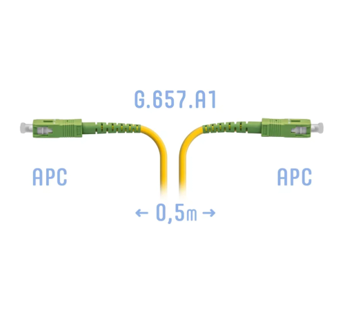 Патчкорд оптический SC/APC SM G.657.A1 0.5 метра SNR SNR-PC-SC/APC-A-0.5m Патчкорд оптический SC/APC SM G.657.A1 0.5 метра SNR SNR-PC-SC/APC-A-0.5m