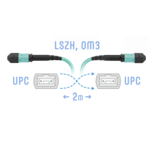 Патчкорд оптический MPO/UPC FF MM 2 метра (Cross) SNR SNR-PC-MPO/UPC-MPO/UPC-FF-MM-8F-2m