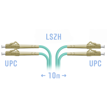 Патчкорд оптический LC/UPC MM Duplex 10 метров SNR SNR-PC-LC/UPC-MM-DPX-10m