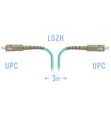 Патчкорд оптический SC/UPC MM 3m SNR SNR-PC-SC/UPC-MM-3m