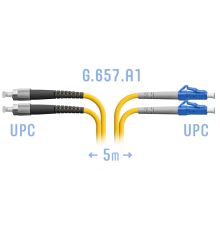 Патчкорд оптический LC/UPC-FC/UPC SM G.657.A1 Duplex 5 метров SNR SNR-PC-LC/UPC-FC/UPC-DPX-A-5m