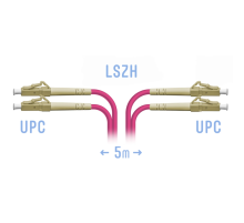 Патчкорд оптический LC/UPC-LC/UPC MM (OM4) Duplex 5 метров SNR SNR-PC-LC/UPC-MM4-DPX-5m