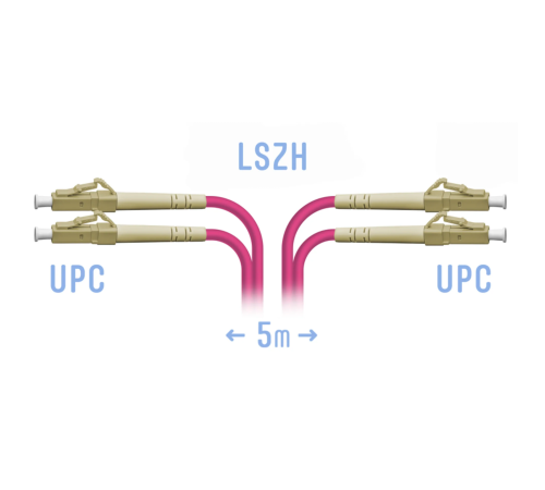 Патчкорд оптический LC/UPC-LC/UPC MM (OM4) Duplex 5 метров SNR SNR-PC-LC/UPC-MM4-DPX-5m Патчкорд оптический LC/UPC-LC/UPC MM (OM4) Duplex 5 метров SNR SNR-PC-LC/UPC-MM4-DPX-5m