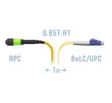 Патчкорд оптический MPO/APC-8LC/UPC SM G.657.A1 1 метр SNR SNR-PC-MPO/APC-8LC/UPC-SM-A-1m