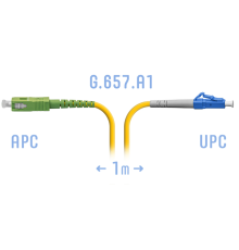 Патчкорд оптический LC/UPC-SC/APC SM G.657.A1 1 метр SNR SNR-PC-LC/UPC-SC/APC-A-1m