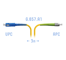 Патчкорд оптический FC/APC-SC/UPC SM G.657.A1 3 метра SNR SNR-PC-FC/APC-SC/UPC-A-3m