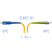 Патчкорд оптический FC/APC-SC/UPC SM G.657.A1 3 метра SNR SNR-PC-FC/APC-SC/UPC-A-3m