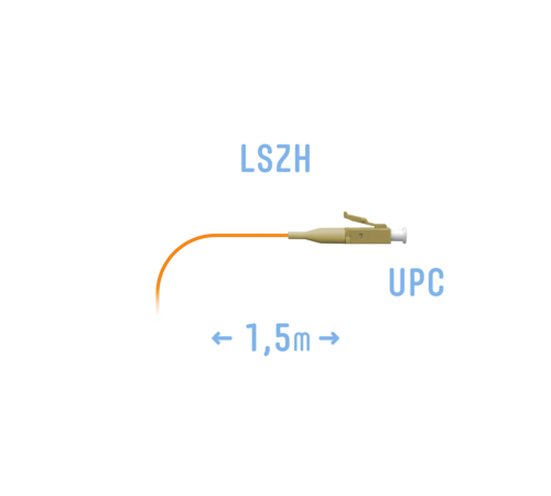 Пигтейл LC/UPC MM (0.9) 1.5 m SNR pigtail Пигтейл LC/UPC MM (0.9) 1.5 m SNR pigtail