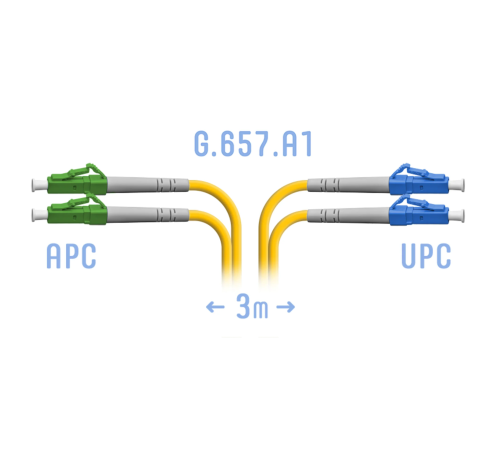 Патчкорд оптический LC/UPC-LC/APC SM G.657.A1 Duplex 3 метра SNR SNR-PC-LC/UPC-LC/APC-DPX-A-3m Патчкорд оптический LC/UPC-LC/APC SM G.657.A1 Duplex 3 метра SNR SNR-PC-LC/UPC-LC/APC-DPX-A-3m