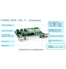 Модуль Cisco Catalyst C9400-SUP-1XL-Y