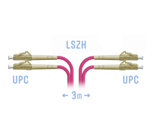 Патчкорд оптический LC/UPC-LC/UPC MM (OM4) Duplex 3 метра SNR SNR-PC-LC/UPC-MM4-DPX-3m