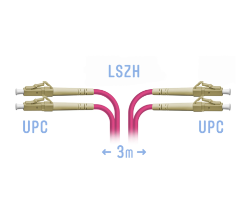 Патчкорд оптический LC/UPC-LC/UPC MM (OM4) Duplex 3 метра SNR SNR-PC-LC/UPC-MM4-DPX-3m Патчкорд оптический LC/UPC-LC/UPC MM (OM4) Duplex 3 метра SNR SNR-PC-LC/UPC-MM4-DPX-3m