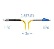 Патчкорд оптический LC/UPC-FC/UPC SM G.657.A1 3 метра SNR SNR-PC-LC/UPC-FC/UPC-A-3m