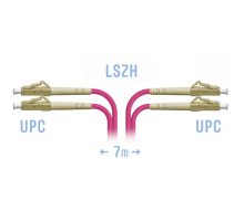 Патчкорд оптический LC/UPC-LC/UPC MM (OM4) Duplex 7 метров SNR SNR-PC-LC/UPC-MM4-DPX-7m