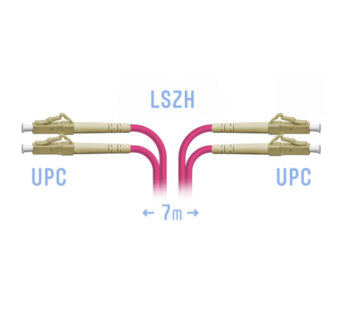 Патчкорд оптический LC/UPC-LC/UPC MM (OM4) Duplex 7 метров SNR SNR-PC-LC/UPC-MM4-DPX-7m Патчкорд оптический LC/UPC-LC/UPC MM (OM4) Duplex 7 метров SNR SNR-PC-LC/UPC-MM4-DPX-7m