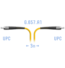 Патчкорд оптический FC/UPC SM G.657.A1 3 метра SNR SNR-PC-FC/UPC-A-3m