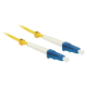 Патчкорд оптический LC/UPC SM 1.5 метра SNR SNR-PC-LC/UPC-1.5m