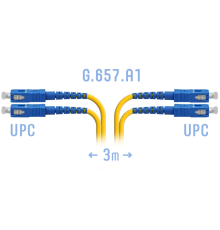 Патчкорд оптический SC/UPC SM G.657.A1 Duplex 3 метра SNR SNR-PC-SC/UPC-DPX-A-3m