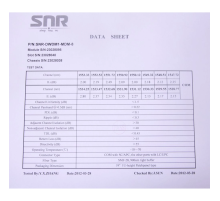 Мультиплексор-Демультиплексор DWDM SNR SNR-DWDM-MDM-TV5-8