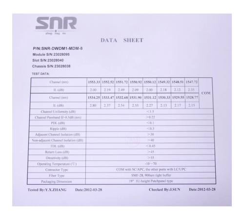 Мультиплексор-Демультиплексор DWDM SNR SNR-DWDM-MDM-TV5-8