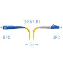 Патчкорд оптический LC/UPC-SC/UPC SM G.657.A1 5 метров SNR SNR-PC-LC/UPC-SC/UPC-A-5m