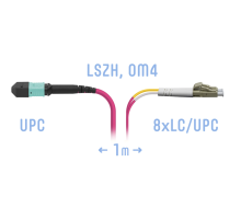 Патчкорд оптический MPO/UPC-8LC/UPC DPX MM (50/125 OM4) 1 метр SNR SNR-PC-MPO/UPC-8LC/UPC-DPX-MM4-1m