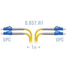 Патчкорд оптический LC/UPC SM G.657.A1 Duplex 1 метр SNR SNR-PC-LC/UPC-DPX-A-1m