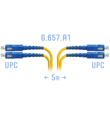 Патчкорд оптический SC/UPC SM G.657.A1 Duplex 5 метров SNR SNR-PC-SC/UPC-DPX-A-5m