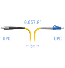 Патчкорд оптический LC/UPC-FC/UPC SM G.657.A1 5 метров SNR SNR-PC-LC/UPC-FC/UPC-A-5m