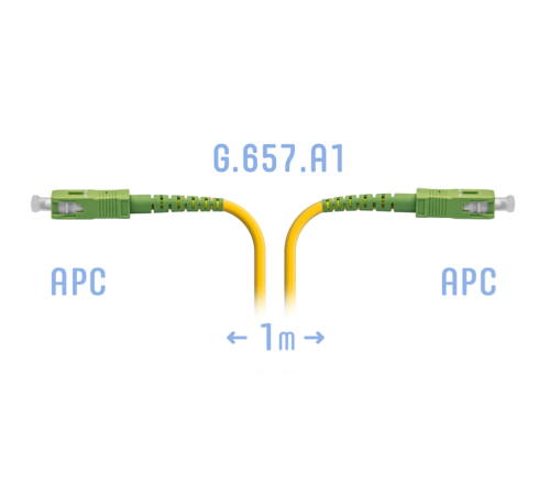 Патчкорд оптический SC/APC SM G.657.A1 1 метр SNR SNR-PC-SC/APC-A-1m Патчкорд оптический SC/APC SM G.657.A1 1 метр SNR SNR-PC-SC/APC-A-1m