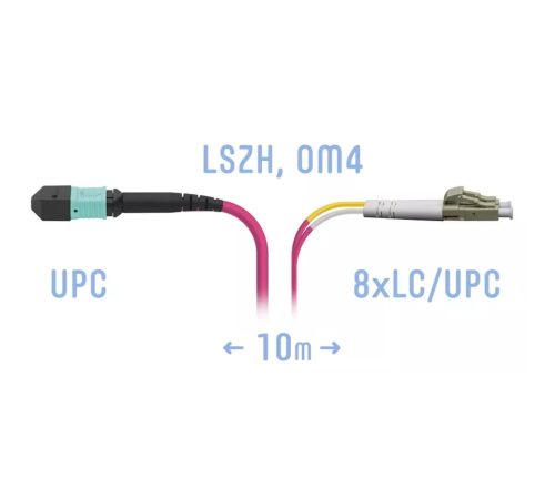 Патчкорд оптический MPO/UPC-8LC/UPC DPX MM (50/125 OM4) 10 метров SNR SNR-PC-MPO/UPC-8LC/UPC-DPX-MM4-10m Патчкорд оптический MPO/UPC-8LC/UPC DPX MM (50/125 OM4) 10 метров SNR SNR-PC-MPO/UPC-8LC/UPC-DPX-MM4-10m