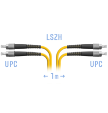 Патчкорд оптический FC/UPC SM Duplex 1 метр SNR SNR-PC-FC/UPC-DPX-1m