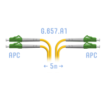Патчкорд оптический LC/APC SM G.657.A1 Duplex 5 метров SNR SNR-PC-LC/APC-DPX-A-5m