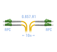 Патчкорд оптический LC/APC SM G.657.A1 Duplex 10 метров SNR SNR-PC-LC/APC-DPX-A-10m
