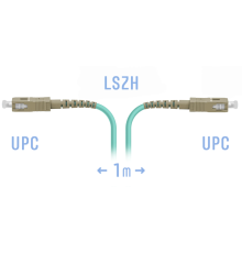 Патчкорд оптический SC/UPC MM 1метр SNR SNR-PC-SC/UPC-MM-1m
