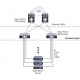 Коммутатор Cisco Nexus N5K-C5548UP-FA_PKG3