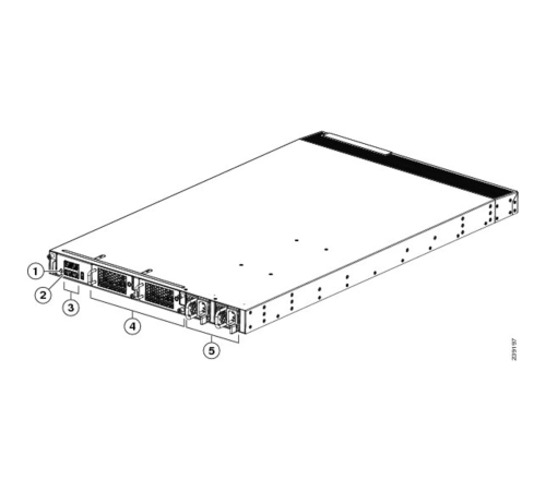 Коммутатор Cisco Nexus N5K-C5548UP-FA_PKG3