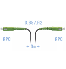 Патчкорд оптический FTTH SC/APC кабель 604-02-01 3 метра SNR SNR-PC-FTTH-SC/APC-B-3m