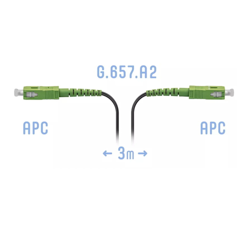 Патчкорд оптический FTTH SC/APC кабель 604-02-01 3 метра SNR SNR-PC-FTTH-SC/APC-B-3m Патчкорд оптический FTTH SC/APC кабель 604-02-01 3 метра SNR SNR-PC-FTTH-SC/APC-B-3m