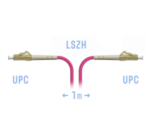 Патчкорд оптический LC/UPC-LC/UPC MM (OM4) 1 метр SNR SNR-PC-LC/UPC-MM4-1m