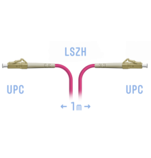 Патчкорд оптический LC/UPC-LC/UPC MM (OM4) 1 метр SNR SNR-PC-LC/UPC-MM4-1m