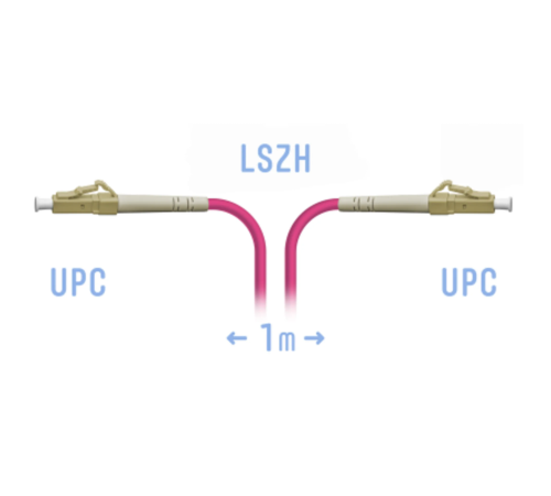 Патчкорд оптический LC/UPC-LC/UPC MM (OM4) 1 метр SNR SNR-PC-LC/UPC-MM4-1m Патчкорд оптический LC/UPC-LC/UPC MM (OM4) 1 метр SNR SNR-PC-LC/UPC-MM4-1m