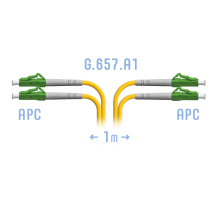 Патчкорд оптический LC/APC SM G.657.A1 Duplex 1 метр SNR SNR-PC-LC/APC-DPX-A-1m