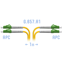 Патчкорд оптический LC/APC SM G.657.A1 Duplex 1 метр SNR SNR-PC-LC/APC-DPX-A-1m